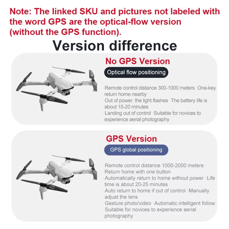 2021 New 4K HD dual camera wit - Drone Camera Wide Angle 评论和价格